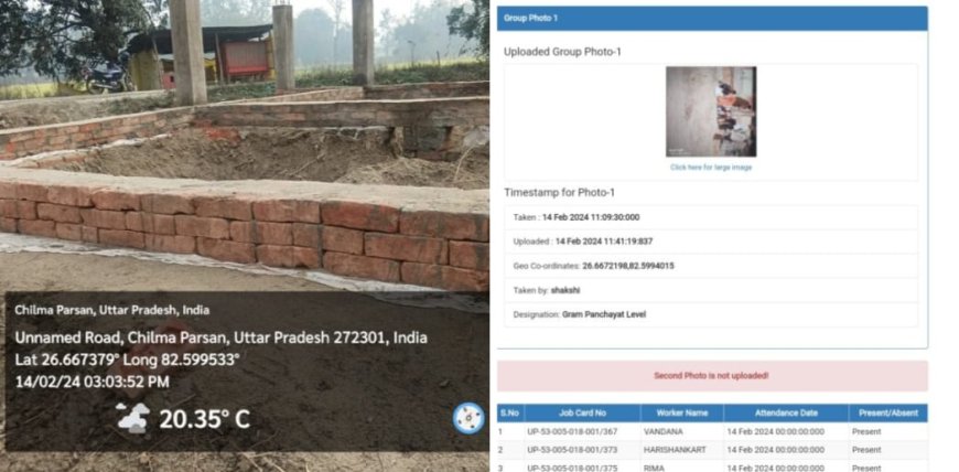 ग्राम पंचायतों में जारी है घटिया सामग्री व फर्जी हाजिरी के खेल