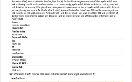 पट्टा कराने के नाम पर रुपये हड़पने का आरोप